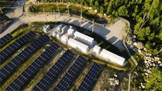 Which devices are related to the inverter power size 