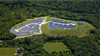 Solar off grid system price