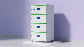 China solar panel installation price