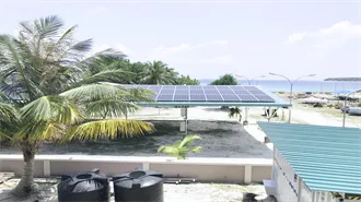 Business model of energy storage batteries