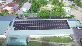 Congo Grid Energy Storage