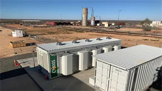 Price of power generation from amorphous solar panels