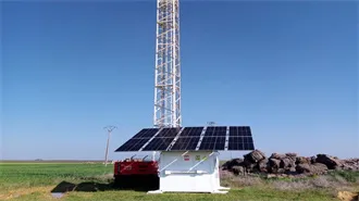 Micro inverters in Angola