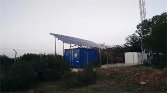 Recommended solar air conditioner models in Kuala Lumpur