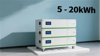 Switchgear equipment in China in Kazakhstan