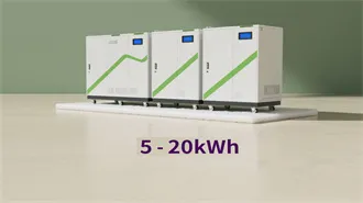 Huawei Industrial Energy Storage New Energy