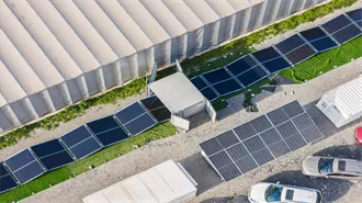Micro inverter sales