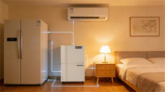 The specifications of the photovoltaic power generation system for communication base stations include