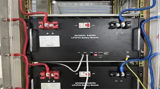 Barbados container energy storage lithium battery