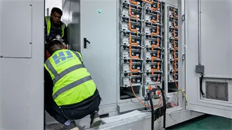 Electric vehicle charging harare