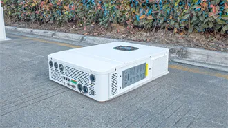 Price quote for 100kW solar cabinets for European ports