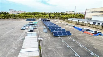 Maximum power of wind power generation
