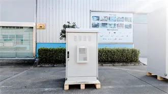 What is needed for home energy storage