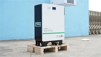 How many watts does an 8-string lithium battery inverter in Dubai UAE have 