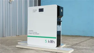 Are super battery capacitors useful 