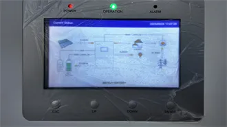 Wholesale 600w solar inverter in Colombia - MyPaarl Utility Energy Storage Infrastructure