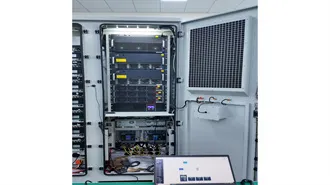 El Salvador energy storage product prices