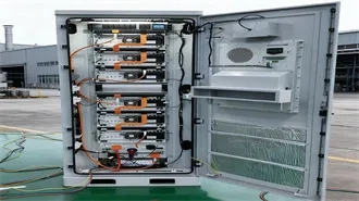 1000w solar inverter for sale in Russia - MyPaarl Utility Energy Storage Infrastructure