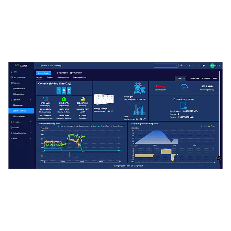 Industrial EMS for real‑time dispatch and grid‑code compliance