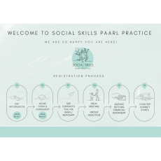 Paarl Social Skills Practice